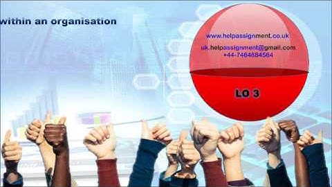 Unit 3 Organization and behavior Assignment Help