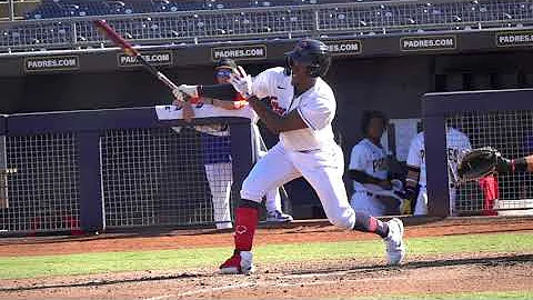 Angel Martinez Cleveland Guardians INF Prospect (2...