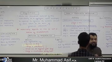 CAF 08 | AUDIT | LECTURE # 52 |BY SIR ASIF | SEPTEMBER 2024 ATTEMPT