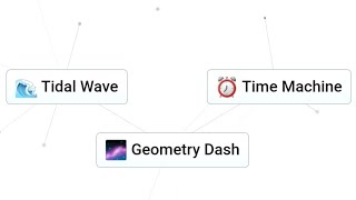 Making GEOMETRY DASH In Infinite Craft