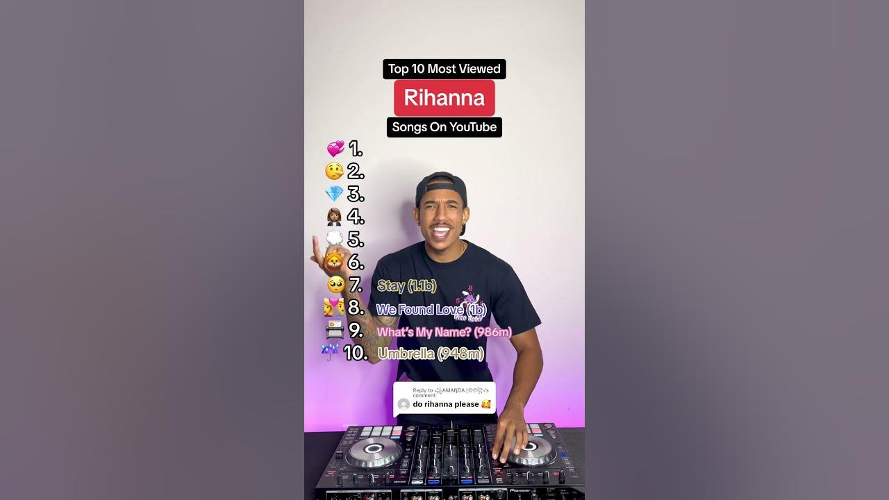 Rihanna’s TOP 10 MOST VIEWED Songs On YouTube