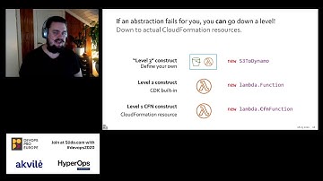Infrastructure as an Actual Code with AWS CDK by Ari Palo