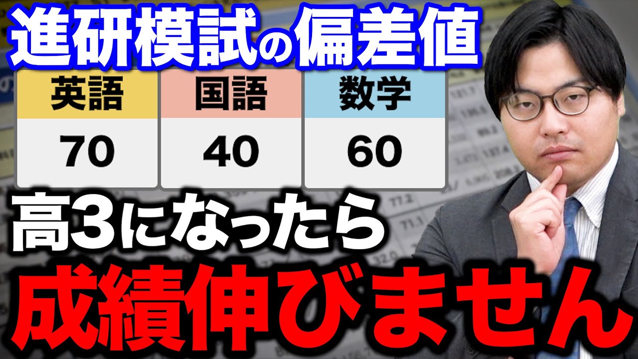 高1•2生向け】進研模試の偏差値別に君の課題を解説 - YouTube