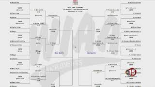 Friday Football Blitz: Playoff edition week 2