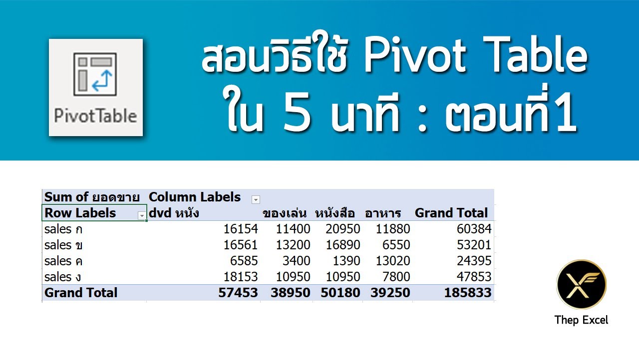 การ ใช้ pivot table  2022 New  สอนวิธีใช้ Excel Pivot Table ใน 5 นาที : ตอนที่ 1 การใช้งานพื้นฐาน