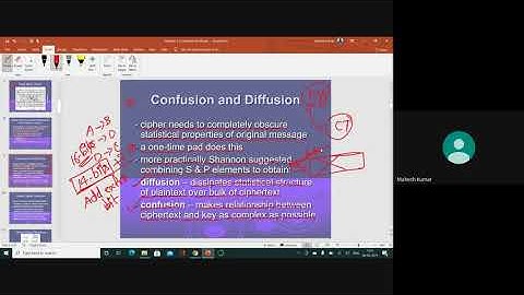 Block Cipher Principle, Feistel Cipher Structure, Data Encryption Standard, DES History