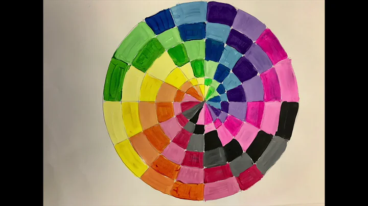 Rings and Rectangles Kristin Farr