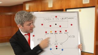 Ole team talk ahead of Everton Game!