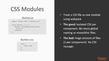 React Recipes : Component Styling: Different Approaches | packtpub.com