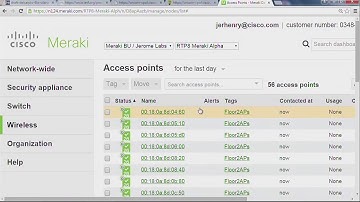 4 2 Other Parameters   CCNA Wireless 200 355