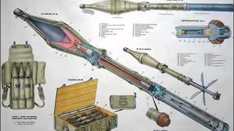 03 How the RPG 7 grenade works   YouTube