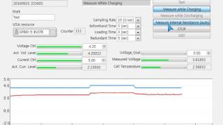 Integrated Battery Test System Prototype Demo