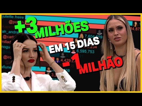 Juliette com 15