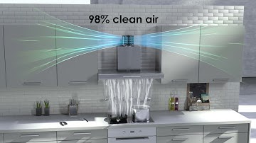 Plaatsen van een PuriVent SILO Plasma Recirculatie Filter