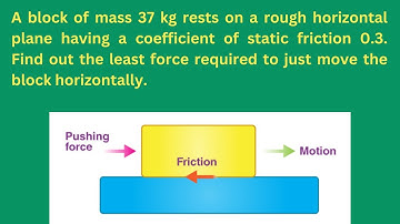 A block of mass 37 kg rests on a rough horizontal plane having coefficient of static friction 0.3
