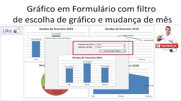 Gráfico em Formulário com Filtro de Mês | Formulário com Filtro