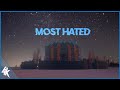 Most Hated Builder In Rust | Rust Base Design