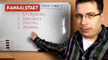 Zo werk je jouw video