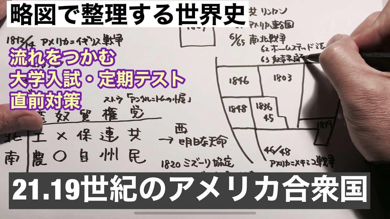 流れをつかむ 大学入試 定期テスト直前対策 略図で整理する世界史 21 19世紀のアメリカ合衆国 Youtube