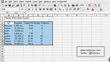 A Guided Tour of the Excel Menus Part 4: The Insert Menu