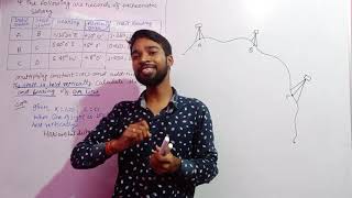 tacheometric surveying (#completed)