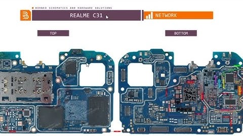 Realme c31 network problem solution | realme network problem solution