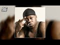(FREE) Z-Ro Type Beat - "No Trust" | Texas Type Beat