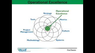 Continuous Improvement 1 - Operational Excellence - Value Generation Partners