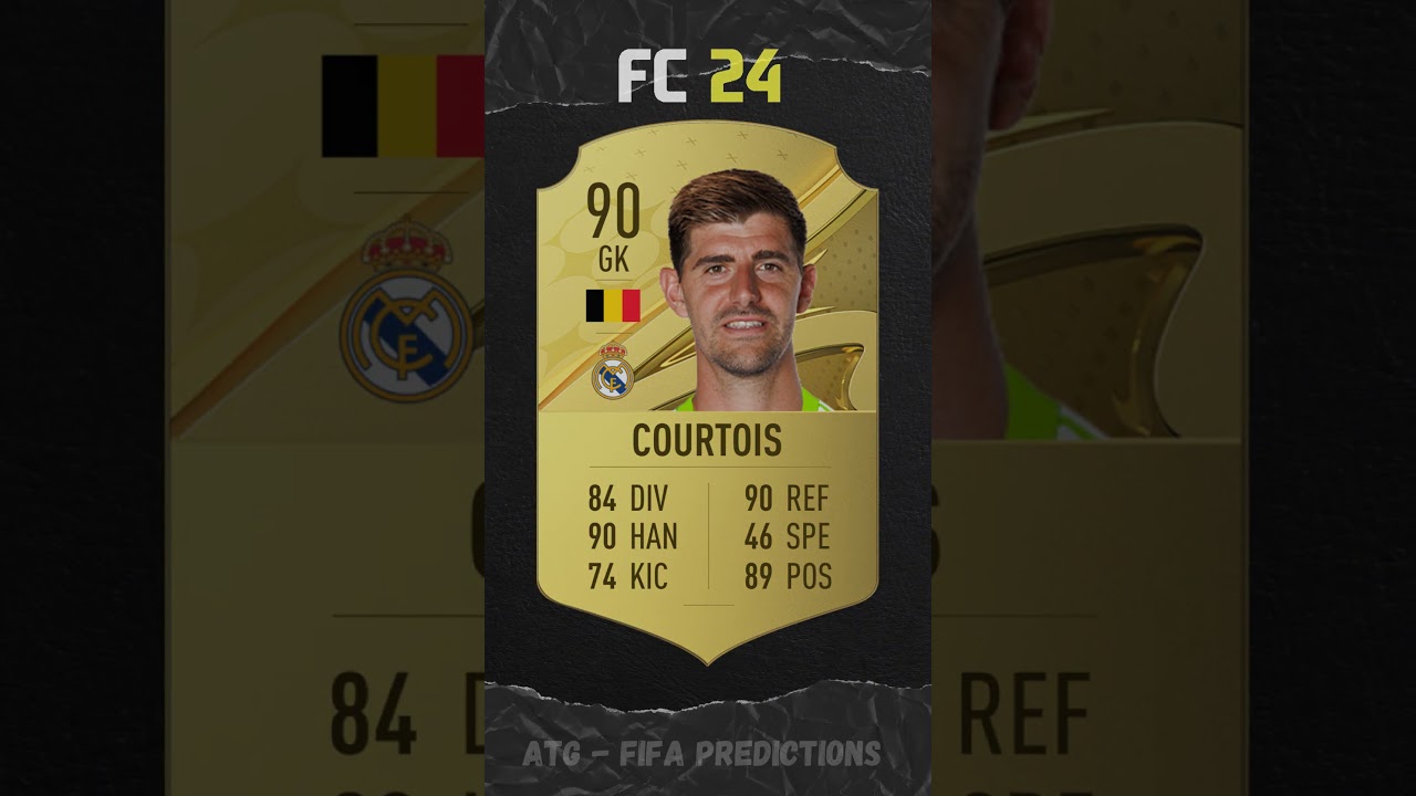 NEW REAL MADRID RATINGS FIFA 24! ⚽👀