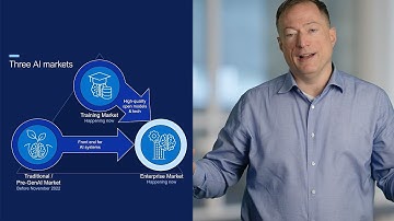 The Three AI Markets Shaping Our Future