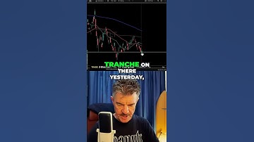 UEC Profit Strategy: Get Ready to Take Profit! Stock Market Update