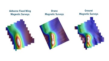 So you want to fly a drone magnetic survey