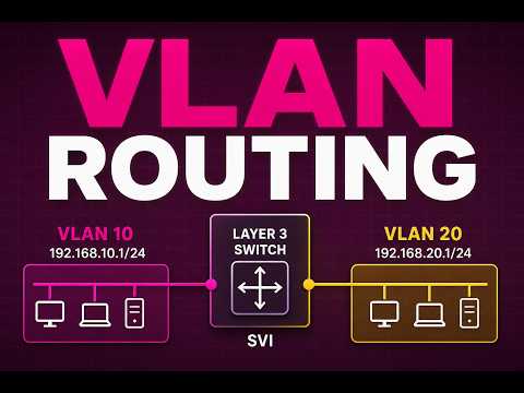 VLAN Routing Methods | Router on a Stick, SVI & L3 Switch | CCNA 200-301