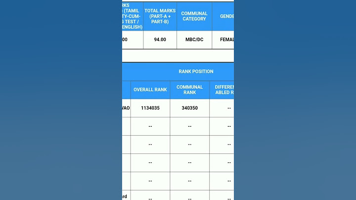 tnpsc group 4 result 2024