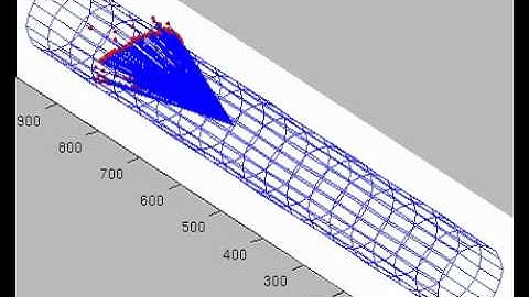 Laser range finder using particle filter