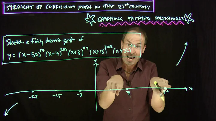 Straight Up Curriculum Mathematics for the 21st Ce...