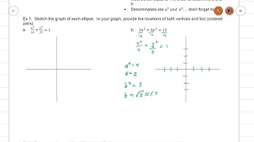 Conics Section 11.2 Day 1 Video 1 of 2 Ellipses