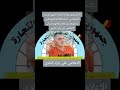 وزارة التجارة تجهيز الوجبة التاسعة من السلة الغذائية للمواطنين تحياتي الاعلامي علي بارك الدلوي