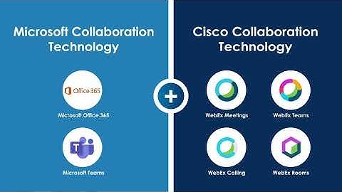 Ignite & Cisco