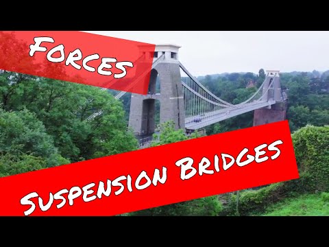 Isambard Kingdom Brunel For Children British Engineering