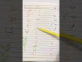 اصوات الحروف العربيه تعلم اصوات الحروف العربيه اصوات الحروف الوصف مهم