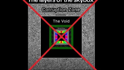 proving that theres no skybox layers