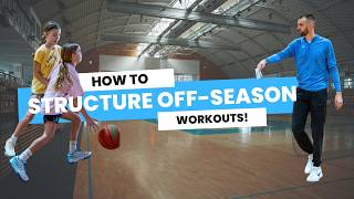 Stop Wasting Time: How to Structure Game-Ready Basketball Workouts