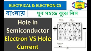 Holes Current in Semiconductor in bengali / Holes formation and flow