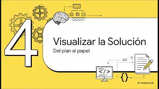 Introducción a  la Programación y Algoritmos PSeInt