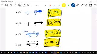 1-6 Pt1 Interval Notation
