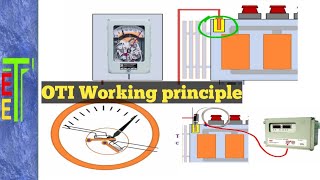 OTI WORKING PRINCIPLE