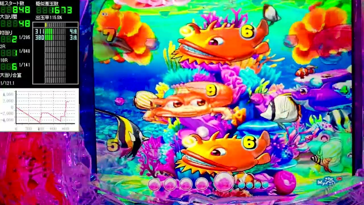 Pスーパー海物語IN沖縄6【沖海6】パチンコライブ配信 海物語ライブ生