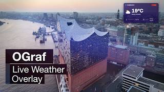 This Weather Overlay Updates Live, Inside DaVinci Resolve Fusion | OGraf