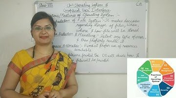 Class-8 Ch-1 Operating system and Graphical user interface Part-2